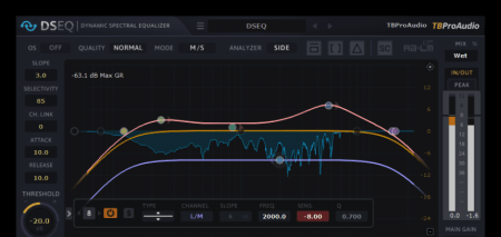 TBProAudio DSEQ v3.5.4 / v1.3.1 WiN MacOSX